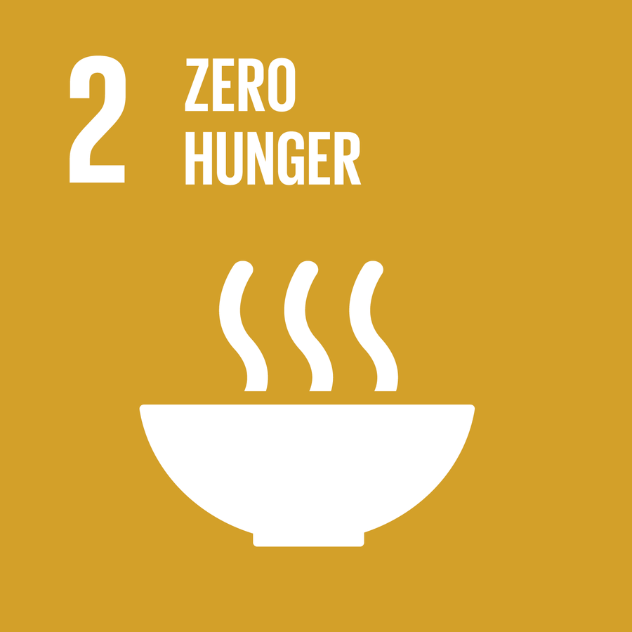 Sustainable_Development_Goal_2